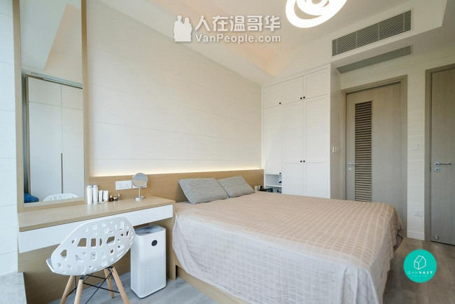 日租$35大优惠起，多个地点各种房型，政府牌照安全卫生市中心，可煮食机场接送 