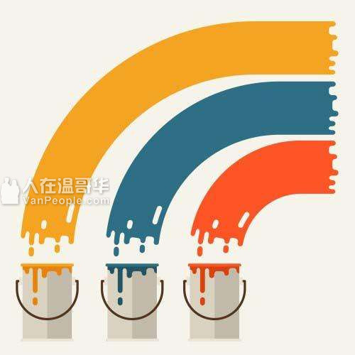 【诚诚装饰】专业住宅/商业室内&室外油漆粉刷.高压清洗.墙体天花改造修补.【免费上门估价】