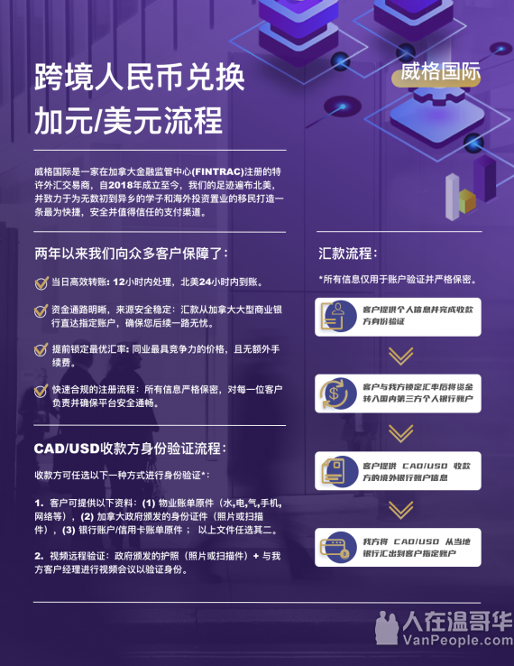 威格国际 | 正规换汇，汇率最佳！资金安全！到账迅速！